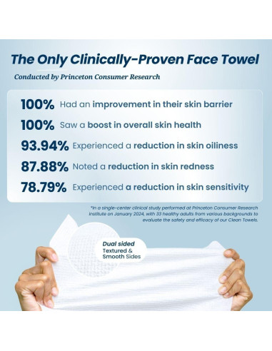 Toallas Faciales Clean Skin Club 25 Unidades Biobasadas