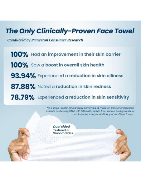 Toallas Faciales Clean Skin Club 25 Unidades Biobasadas