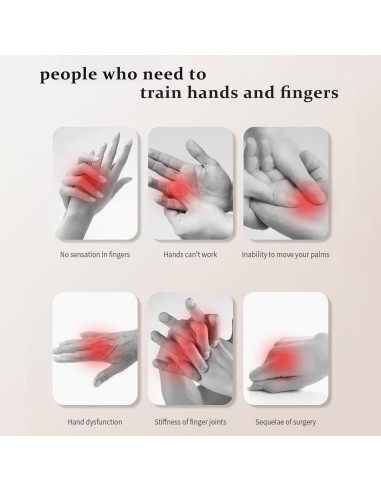 Guantes Robóticos de Rehabilitación LH-AdroMerix Mano Izquierda XL