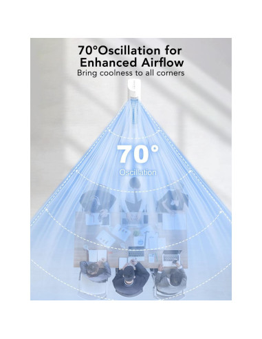 Enfriador de Aire Evaporativo AIRTHRYL TS03Y 88.9 cm 3-en-1