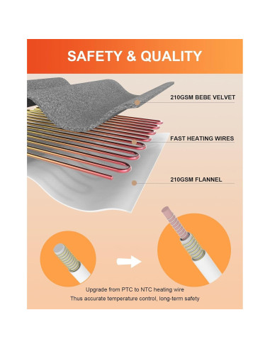 Manta Calentada Eléctrica Comfytemp 177.8x58.4cm Gris 3 Niveles