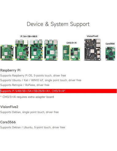 Pantalla Táctil Capacitiva 7" Waveshare 800x480 para Raspberry Pi