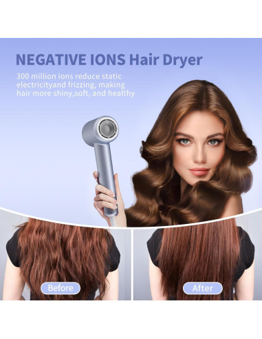 Secador de Pelo Profesional Travelove XF-01A 1500W Azul