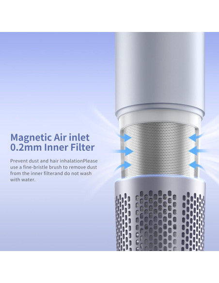 Secador de Pelo Profesional Travelove XF-01A 1500W Azul Secador de Pelo Profesional Travelove XF-01A 1500W Azul