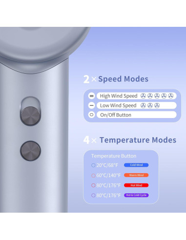 Secador de Pelo Profesional Travelove XF-01A 1500W Azul