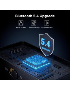 Transmisor Receptor Bluetooth 5.4 UGREEN 2 en 1 con Micrófono 2