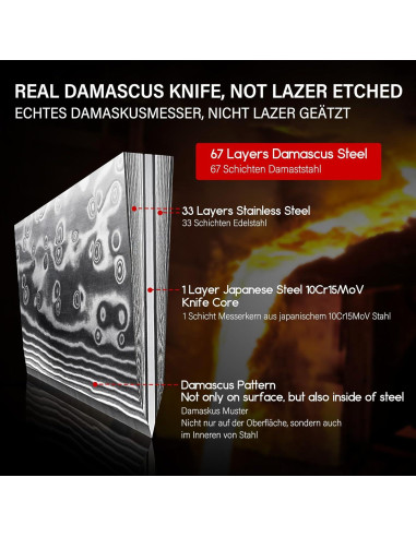 Juego de cuchillos de Damasco SHAN ZU 3 piezas alta calidad