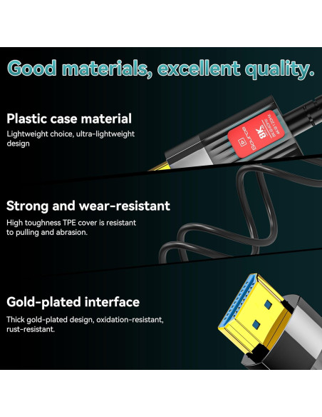 Cable HDMI de fibra óptica 20M Anehmeta 8K 48Gbps