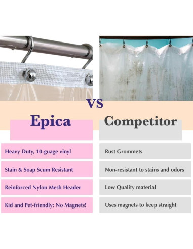 Cortina de Ducha Epica de Vinilo Transparente 1.83m x 1.83m