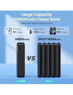 Cargador Portátil 50800mAh Dongguan 25W Carga Rápida USB-C 2