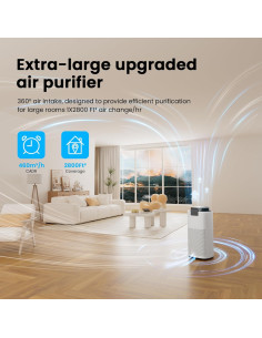 Purificador de Aire MORENTO HEPA 260 m WiFi Blanco 2