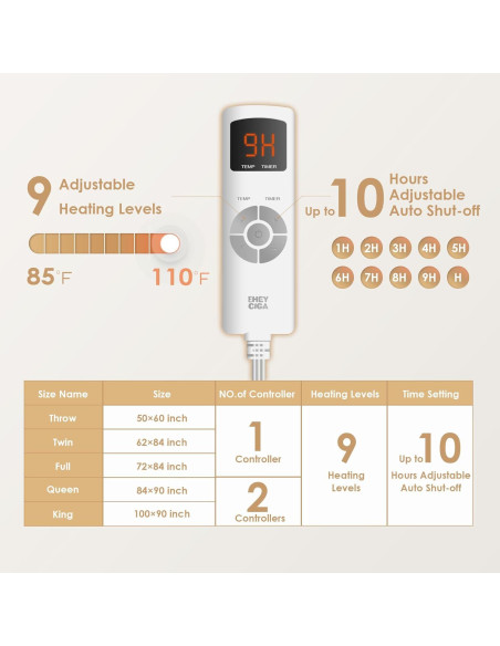 Manta Térmica Eléctrica EHEYCIGA 127x152cm Gris Sherpa