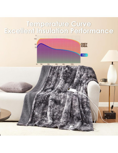 Manta Térmica Eléctrica EHEYCIGA 127x152cm Gris Sherpa