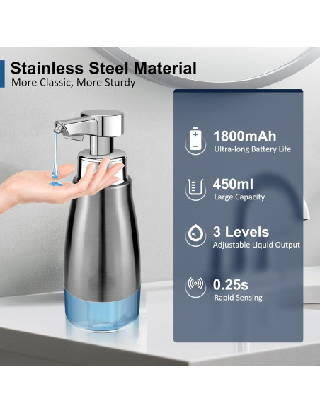 Dispensador Automático de Jabón Blancel 450ml Acero Inoxidable