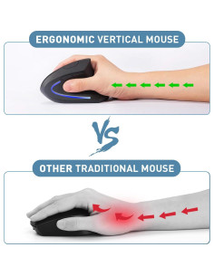 Ratón Ergonómico Vertical Inalámbrico KUNSI 2.4G DPI Ajustable 2