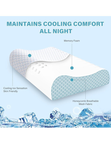 Almohada de Cuello Ergonómica BEDCOOL - Espuma Viscoelástica Azul