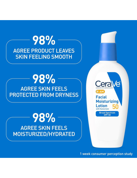 CeraVe Loción Hidratante Facial AM SPF 50 85g - No Graso