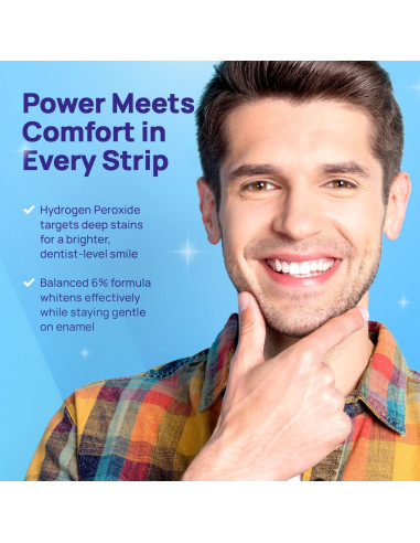 Tiras Blanqueadoras Whitebite Pro 28 Unidades - Sin Daño Esmalte