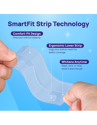 Tiras Blanqueadoras Whitebite Pro 28 Unidades - Sin Daño Esmalte