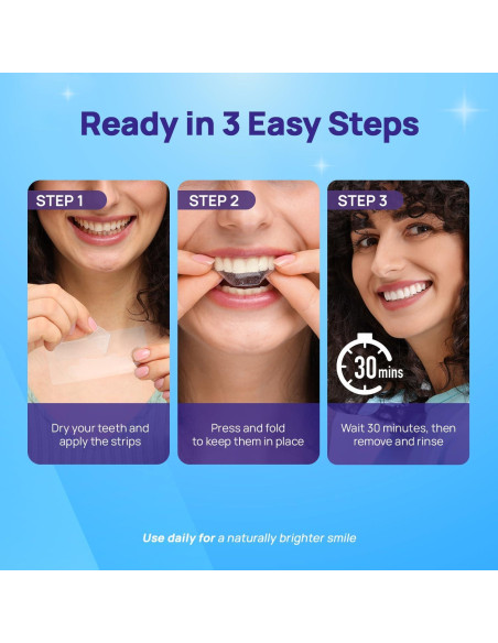 Tiras Blanqueadoras Whitebite Pro 28 Unidades - Sin Daño Esmalte