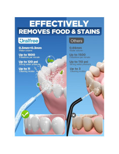 Irrigador Dental Portátil Oralfree F5025 300ML 4 Modos IPX7 2