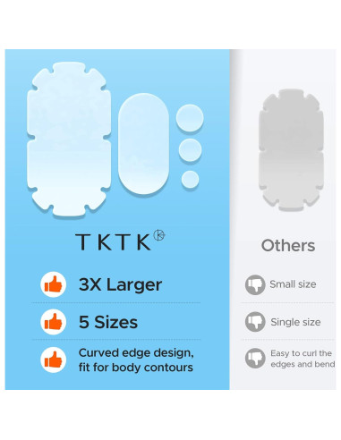 Parches para Acné Corporal TKTK XXL - 110 Unidades, 5 Tamaños