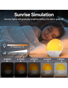 Despertador Luz de Amanecer RICIAL 10,000 Lux con Ruido Blanco 2