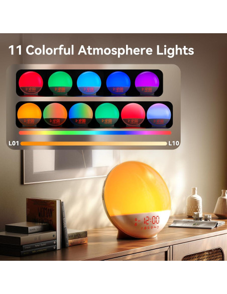 Despertador Luz de Amanecer RICIAL 10,000 Lux con Ruido Blanco