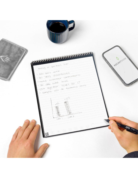 Bloc de Notas Inteligente Rocketbook Flip 15.24x22.35 cm Negro