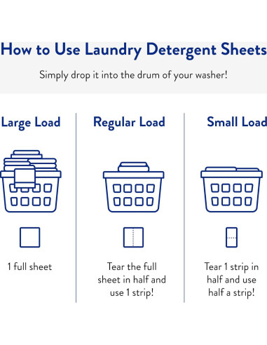 Hojas de detergente para ropa The Clean People 192 unidades