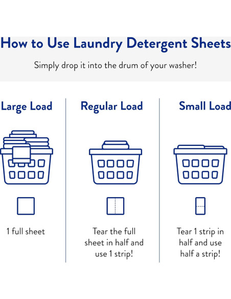 Hojas de detergente para ropa The Clean People 192 unidades