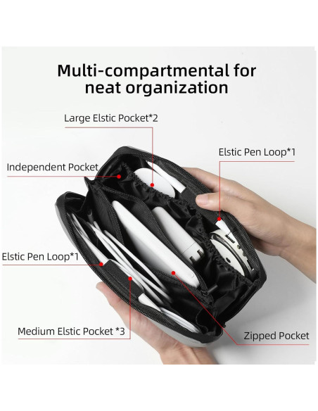 Estuche Organizador de Electrónica Right Away Negro 24.5x14.5cm Estuche Organizador de Electrónica Right Away Negro 24.5x14.5cm