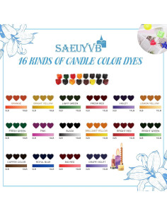 Juego de Tintes para Velas SAEUYVB - 16 Colores para DIY 2