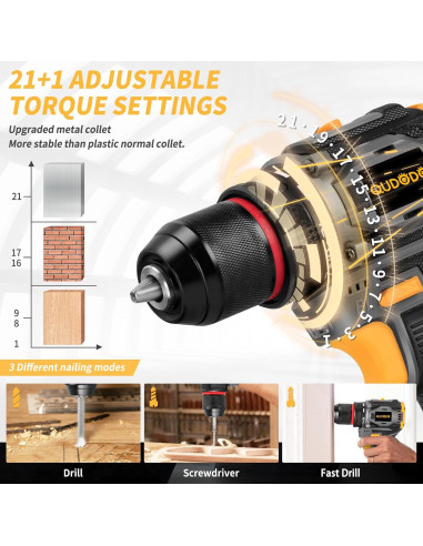 Kit de Taladro Inalámbrico QUDODO 120PCS 18V Sin Escobillas