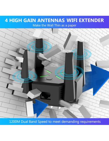 Extensor de Señal WiFi EELAGER 1200Mbps Doble Banda Negro