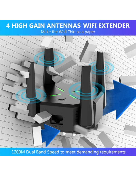 Extensor de Señal WiFi EELAGER 1200Mbps Doble Banda Negro