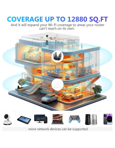 Extensor de Señal WiFi EELAGER 1200Mbps Doble Banda Negro