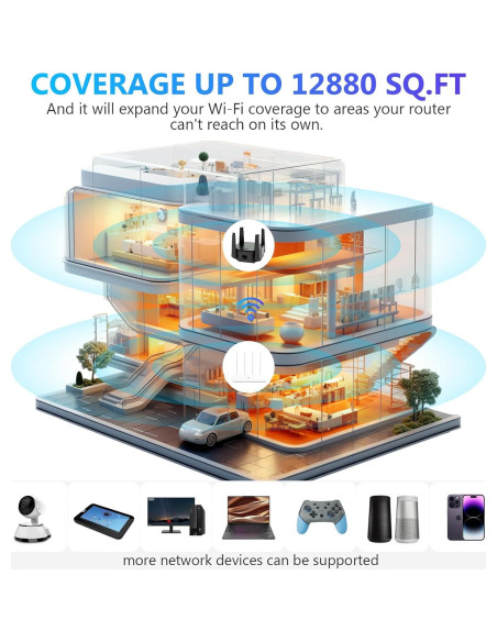 Extensor de Señal WiFi EELAGER 1200Mbps Doble Banda Negro