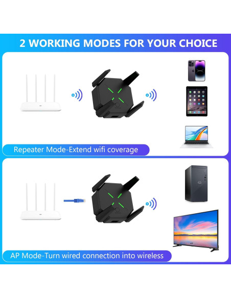 Extensor de Señal WiFi EELAGER 1200Mbps Doble Banda Negro