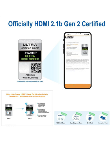 Cable HDMI 2.1 Fusion8K 1.83m Ultra Alta Velocidad 10K 8K 4K