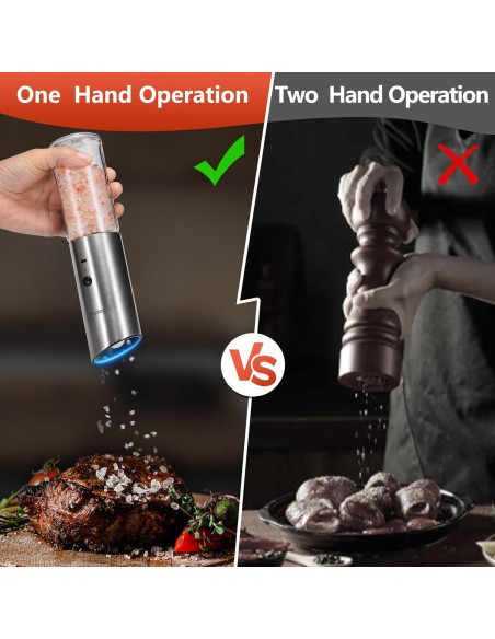 Juego de Molinillos Eléctricos de Sal y Pimienta SaengQ