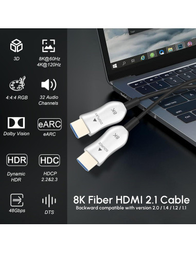 Cable HDMI 2.1 de fibra óptica 8K 15m Ast 48Gbps HDR eARC