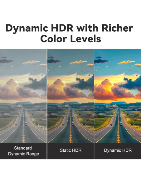 Cable HDMI 2.1 de fibra óptica 8K 15m Ast 48Gbps HDR eARC Cable HDMI 2.1 de fibra óptica 8K 15m Ast 48Gbps HDR eARC