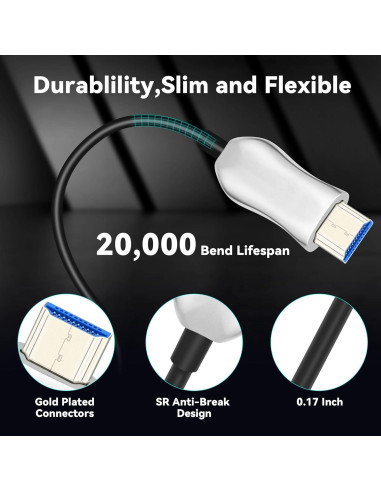 Cable HDMI 2.1 de fibra óptica 8K 15m Ast 48Gbps HDR eARC