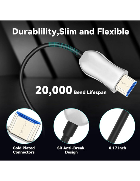 Cable HDMI 2.1 de fibra óptica 8K 15m Ast 48Gbps HDR eARC Cable HDMI 2.1 de fibra óptica 8K 15m Ast 48Gbps HDR eARC