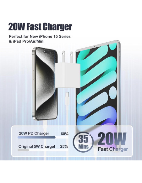 Cargador Rápido 20W USB C para iPhone 16/15, Cable 3m