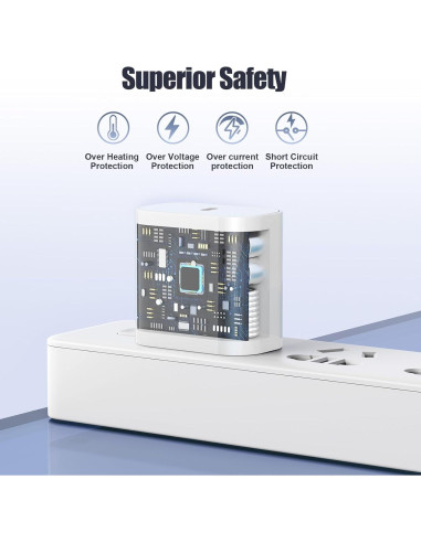 Cargador Rápido 20W USB C para iPhone 16/15, Cable 3m