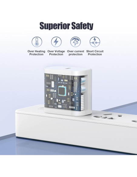 Cargador Rápido 20W USB C para iPhone 16/15, Cable 3m