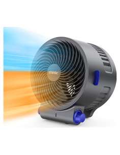 Ventilador y Calefactor Shinic FW406-15, 3 Modos, 1500W