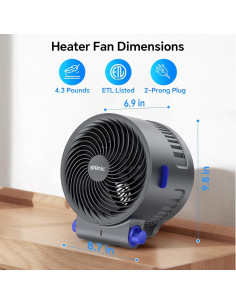 Ventilador y Calefactor Shinic FW406-15, 3 Modos, 1500W 2